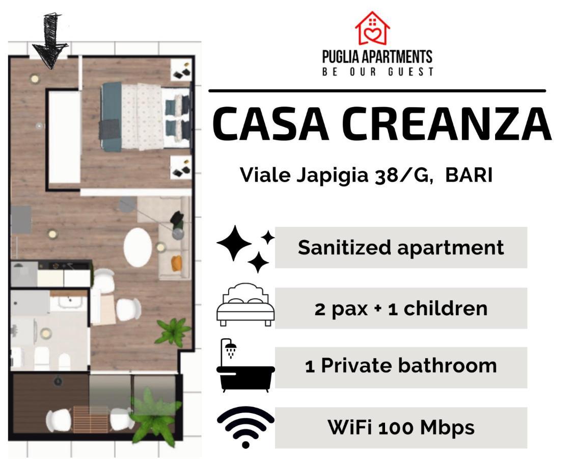 Casa Creanza - Puglia Apartments Bari Exterior foto